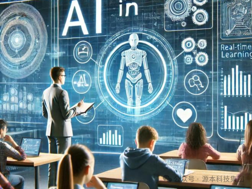 艾弗森贝博ballbet官网科技-本科生掌握大数据、云原生、AI-竞赛保研求职的“超车秘籍”来了！